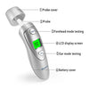 Metene Thermometer for Adults Forehead, Infrared Digital Thermometer